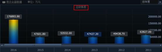 微软、华为、陈一丹光环加身，中国软件国际（00354）股价为何慢吞吞？(8)