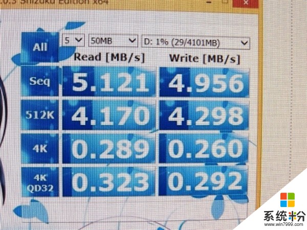 外媒对古老5.25寸4.3GB硬盘测试 这速度有点意外？(7)