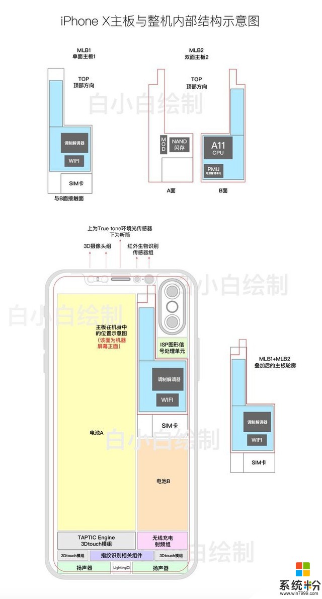 iPhone 8主板及组件结构示意图曝光(1)