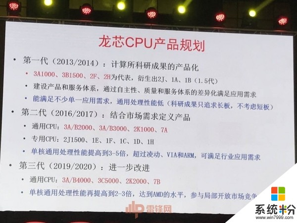 龍芯推出新一代處理器，離 Intel 還有多大差距？(3)