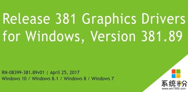 NVIDIA推381.89版新驅動：修複已知問題優化遊戲(2)