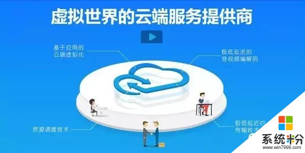 南京开发区移动应用孵化平台开放日——微软高管演讲！(9)