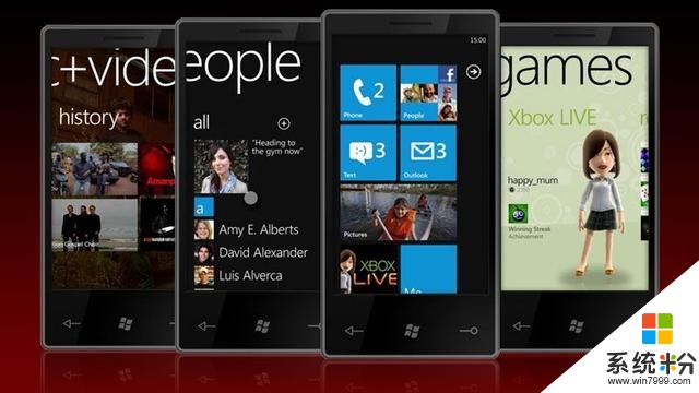 再见了！微软Windows Phone终结于安乐死！(5)