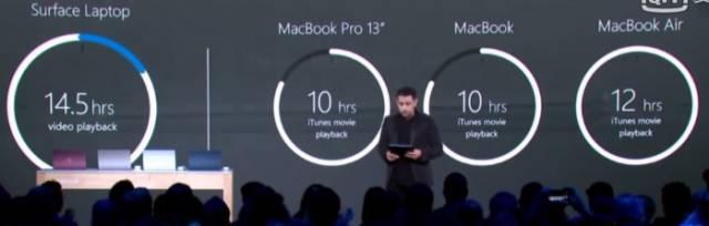 吊打MacBook！微软发布了颜值爆表的超薄笔记本(11)