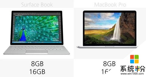 微軟Surface與蘋果MacBook正式“開戰”(2)