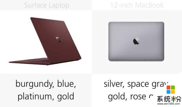 规格参数对比：微软Laptop vs 12英寸MacBook(5)