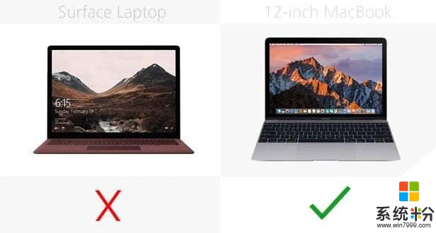 規格參數對比：微軟Laptop vs 12英寸MacBook(9)