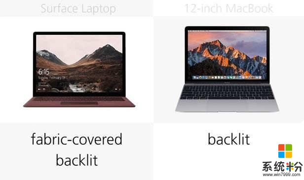 规格参数对比：微软Laptop vs 12英寸MacBook(10)