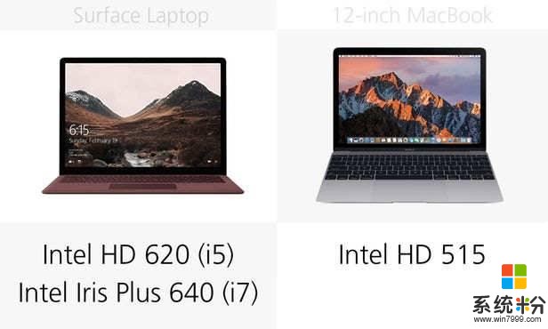 规格参数对比：微软Laptop vs 12英寸MacBook(15)