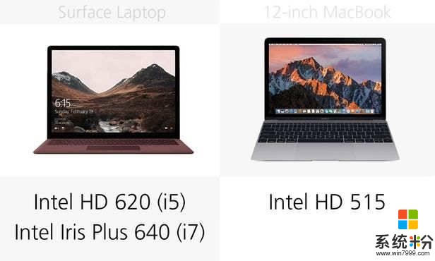 規格參數對比：微軟Laptop vs 12英寸MacBook(15)