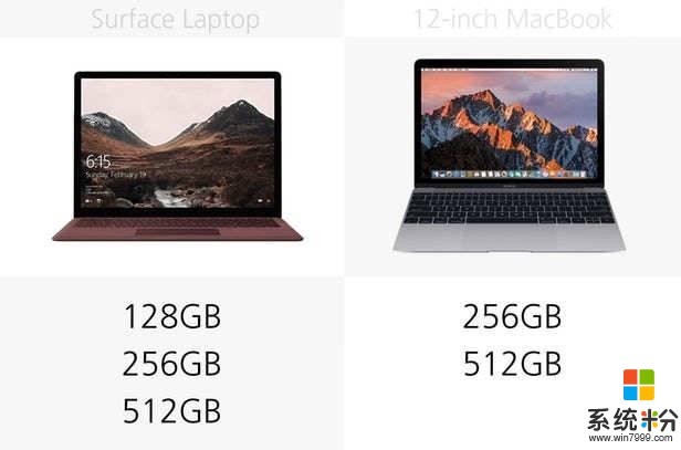 规格参数对比：微软Laptop vs 12英寸MacBook(17)