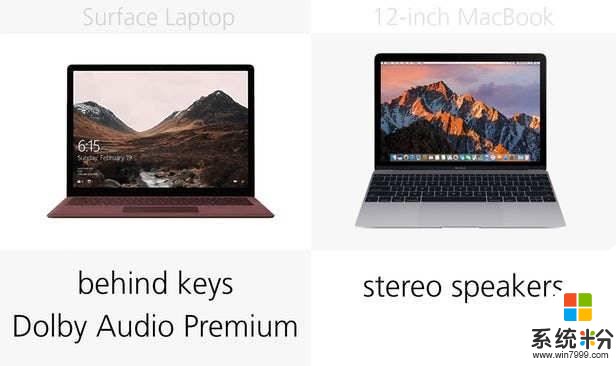 规格参数对比：微软Laptop vs 12英寸MacBook(22)