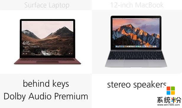規格參數對比：微軟Laptop vs 12英寸MacBook(22)