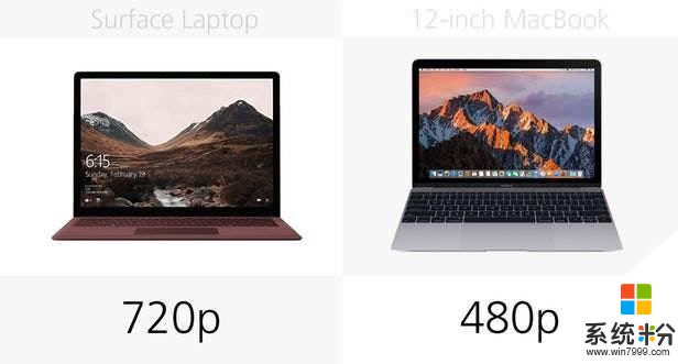 规格参数对比：微软Laptop vs 12英寸MacBook(24)