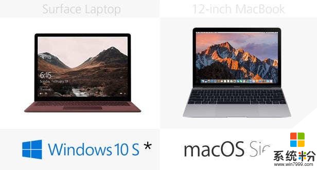 规格参数对比：微软Laptop vs 12英寸MacBook(25)
