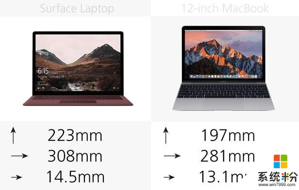微软新款Surface笔记本电脑与12寸MacBook对比(2)