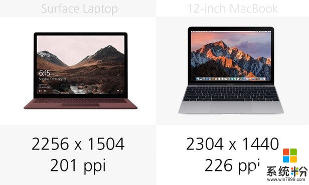 微软新款Surface笔记本电脑与12寸MacBook对比(8)