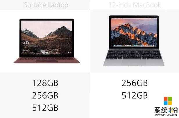 微软新款Surface笔记本电脑与12寸MacBook对比(17)