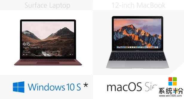 微软新款Surface笔记本电脑与12寸MacBook对比(25)