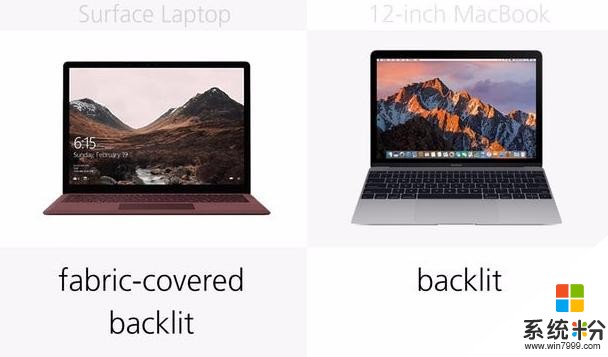 新版Surface/MacBook有何区别咋选择（建议收藏）(10)