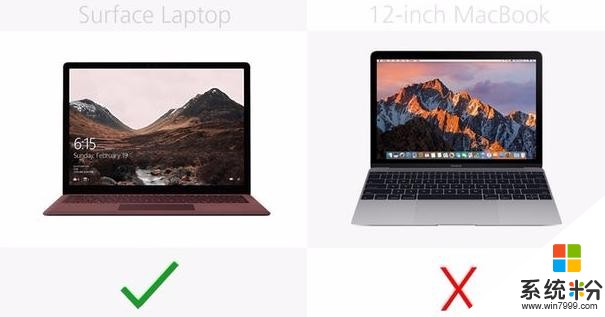 新版Surface/MacBook有何區別咋選擇（建議收藏）(12)