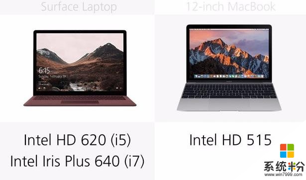 新版Surface/MacBook有何区别咋选择（建议收藏）(15)