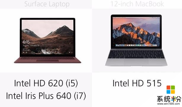 新版Surface/MacBook有何區別咋選擇（建議收藏）(15)