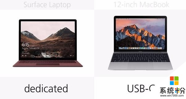 新版Surface/MacBook有何區別咋選擇（建議收藏）(20)