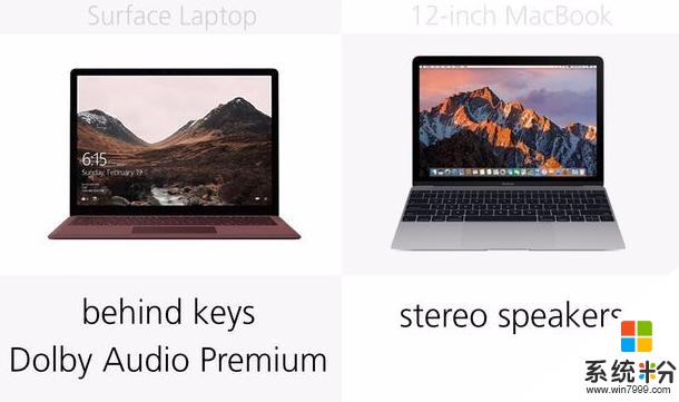 新版Surface/MacBook有何区别咋选择（建议收藏）(22)