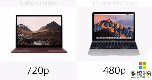 新版Surface/MacBook有何区别咋选择（建议收藏）(24)