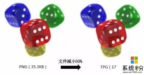 騰訊推出新圖片格式TPG 體積小一半(1)