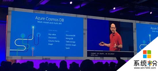微软Build 2017第一天：值得开发者关注的热点 优就业(3)