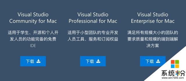 开发者福利，微软正式推出Mac版Visual Studio(2)
