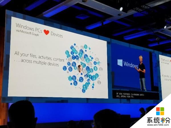 微软图谱扩展：连接Windows, Android和iOS的生产力网络(2)