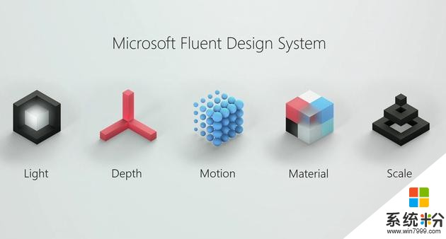 微软推出Fluent设计系统: 支持VR 挑战谷歌设计(1)