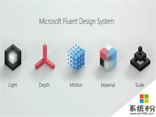 微软发布Win10 Fluent设计系统: 支持VR(1)