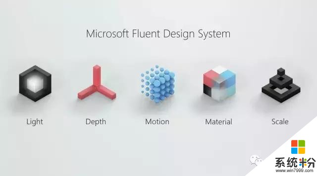 微软 Build：新设计与润物无声的 Windows 10(2)