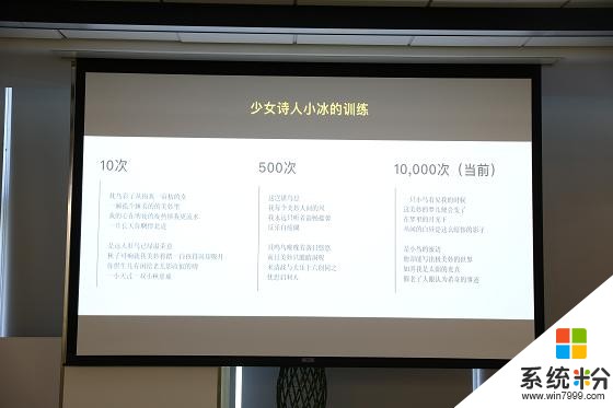 微軟小冰5月北京發布會信息量太大，看看這個摘要吧(4)