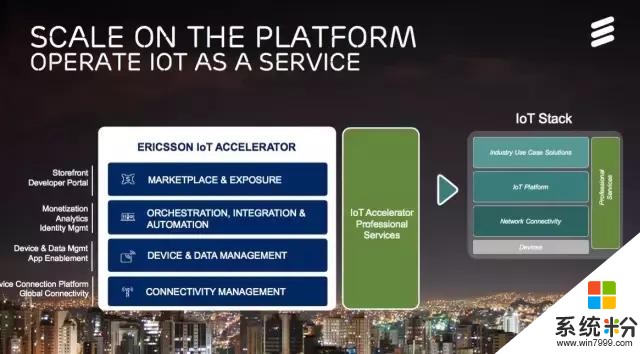 爱立信牵手微软，加速物联网全球生态(4)