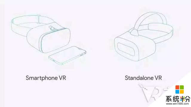 谷歌发布VR一体机 位置追踪能否打败微软(2)