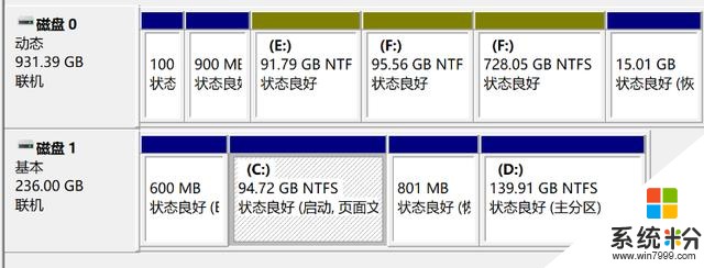 想重裝係統又想保留數據，win10創意者係統恢複出廠後評測