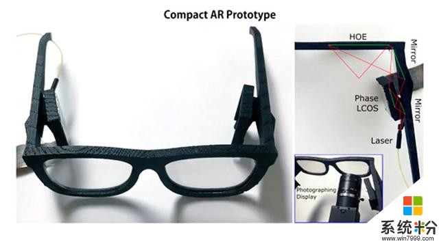 微软全息显示研究：披露如普通眼镜大小的AR眼镜原型(1)