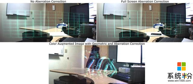 微軟全息顯示研究：披露如普通眼鏡大小的AR眼鏡原型(5)