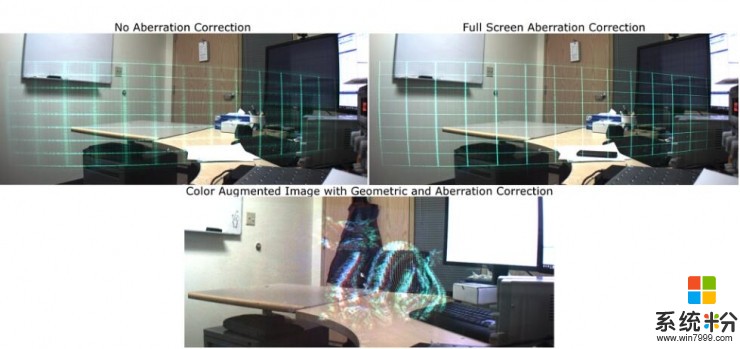 微软最新黑科技: 让普通大小眼镜显示全息, HoloLens 都还做不到(4)