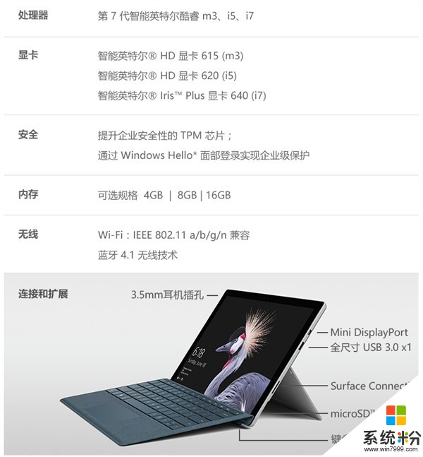 微软全新Surface Pro正式发布: 7代酷睿、续航13.5小时(5)