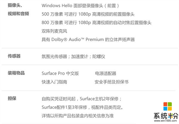 微软全新Surface Pro正式发布: 7代酷睿、续航13.5小时(6)