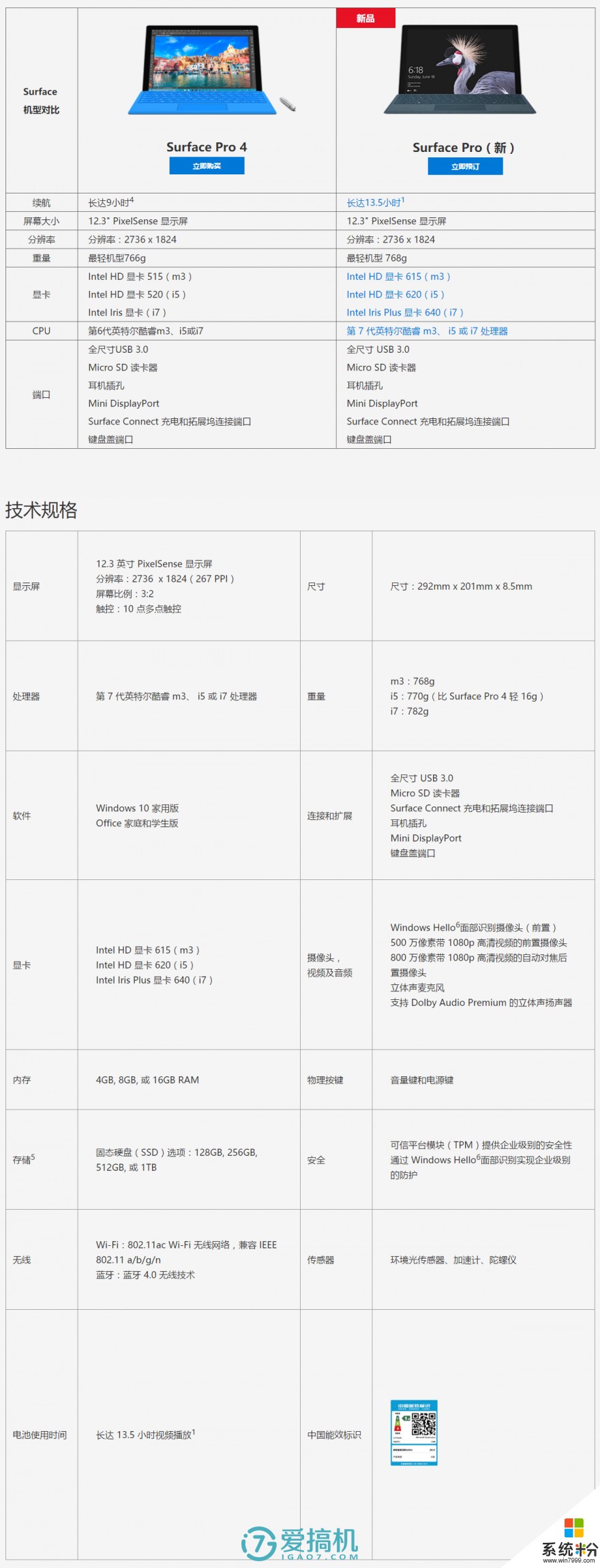 终极变形本终来袭! 微软发布第五代Surface Pro(2)