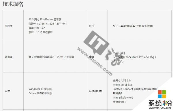 官方出品：微软Surface Pro 2017对比Surface Pro 4(2)