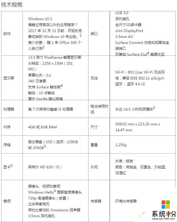 更轻更薄更快更贵! 微软523国行硬件发布会全览(12)