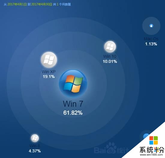 為開辟中國市場，微軟跨越半個地球開了一場發布會(4)